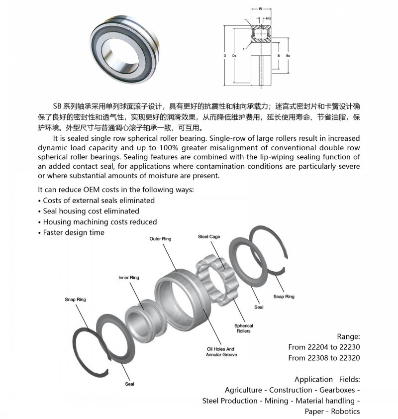 密封調(diào)心滾子參數(shù)_03_conew1.jpg